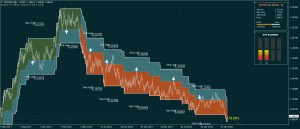 Swing Trading System Download [1]