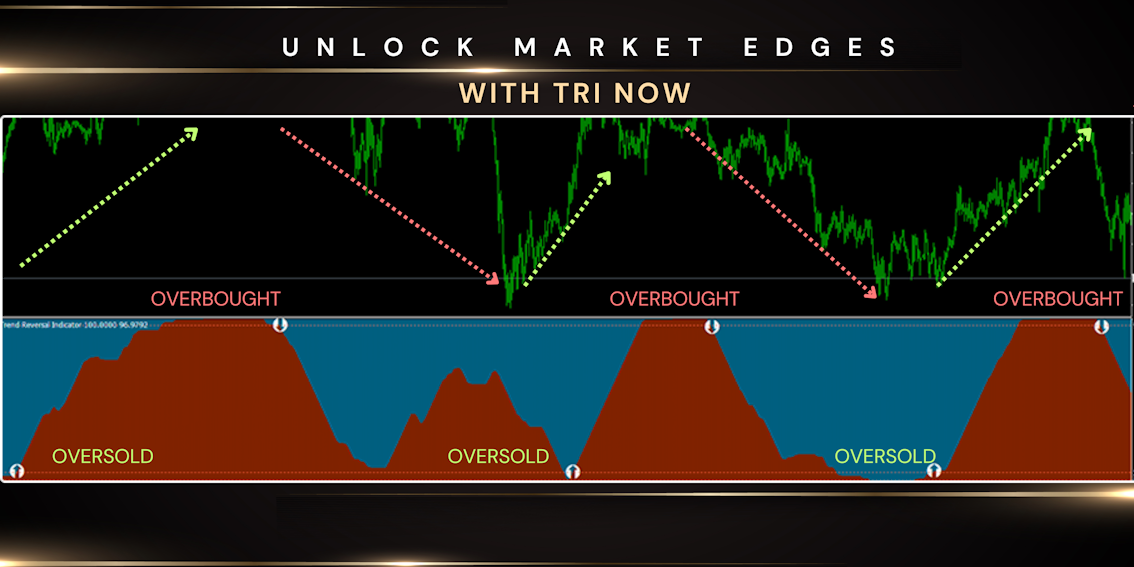 Unlock-Market-Edges-with-TRI-Now